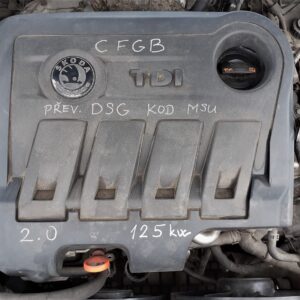 CFGB